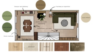 Materialen en kleurselectie interieurproject, moodboard kleuradvies interieur stijlvol design Rotterdam